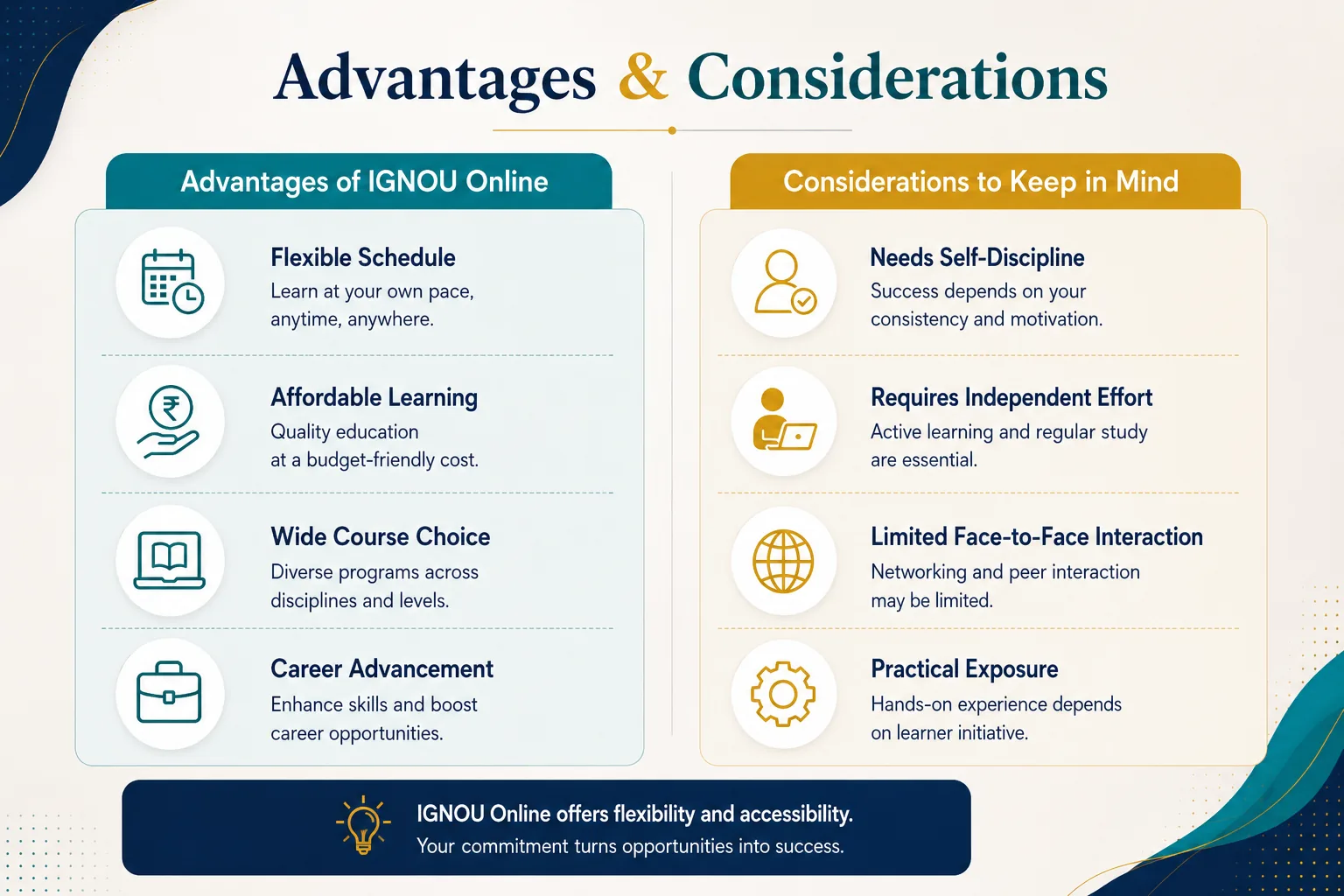 Advantages and considerations of studying at IGNOU