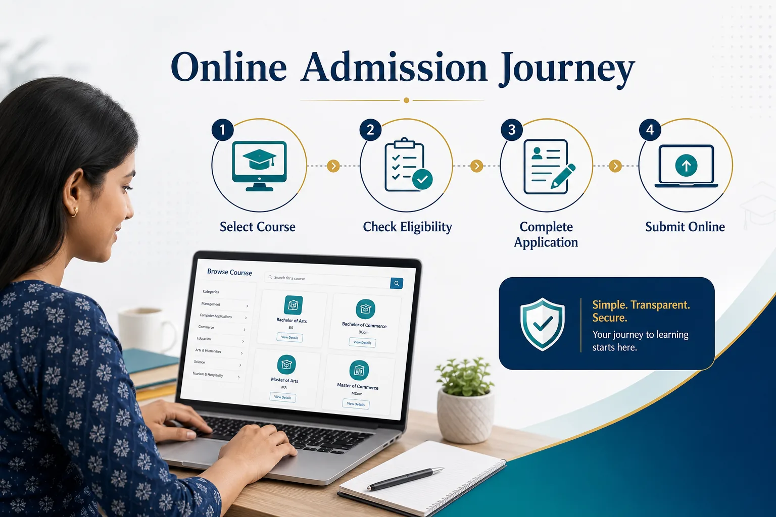 IGNOU online admission journey, step by step